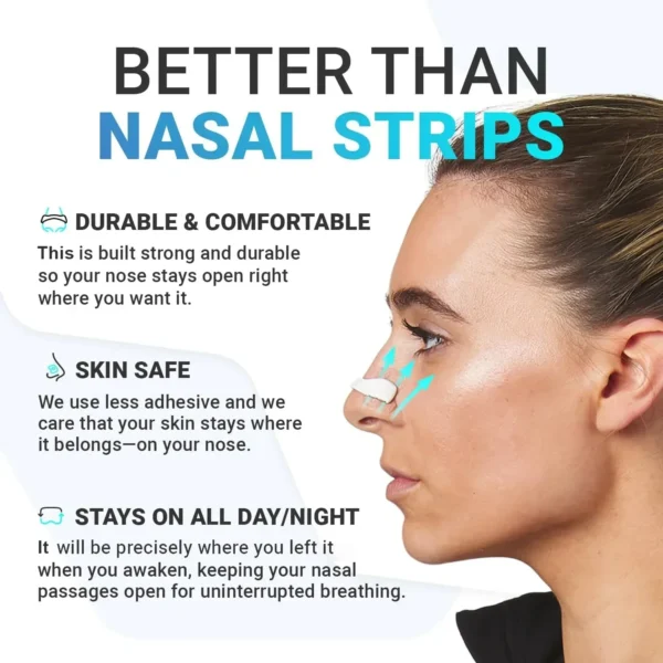 Anti Snoring Nose Strips,Boost Oxygen Intake Magnetic Nasal Dilator,Sleep Nasal Breathing Dilators Starter Kit - Image 2